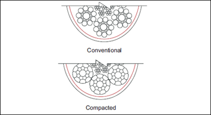 compacted-rope-3