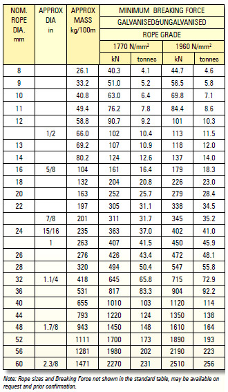 hyflex-6x36-1