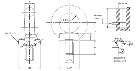 mild-steel-eye-bolts-with-collar