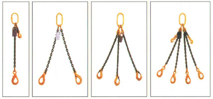 multi-leg-chain-sling