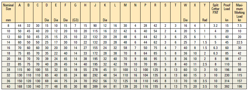 open-spelter-sockets-dimension