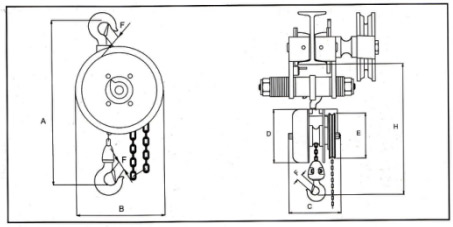 pulley-blocks-model-p