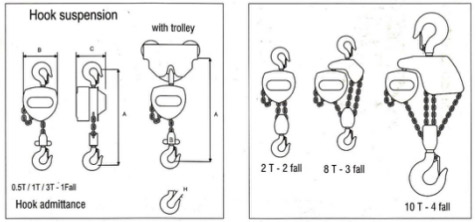 pulley-blocks-new