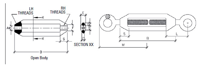 straining-screws