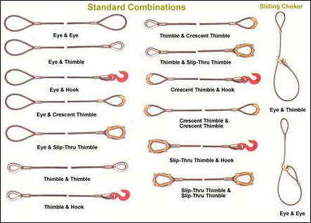 wire-rope-slings-2