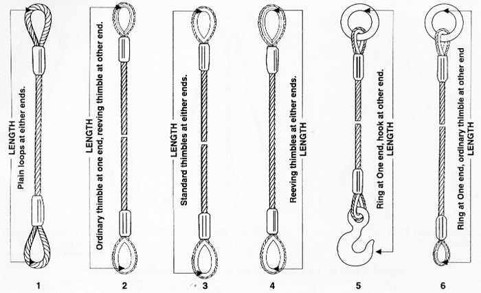 wire-rope-slings